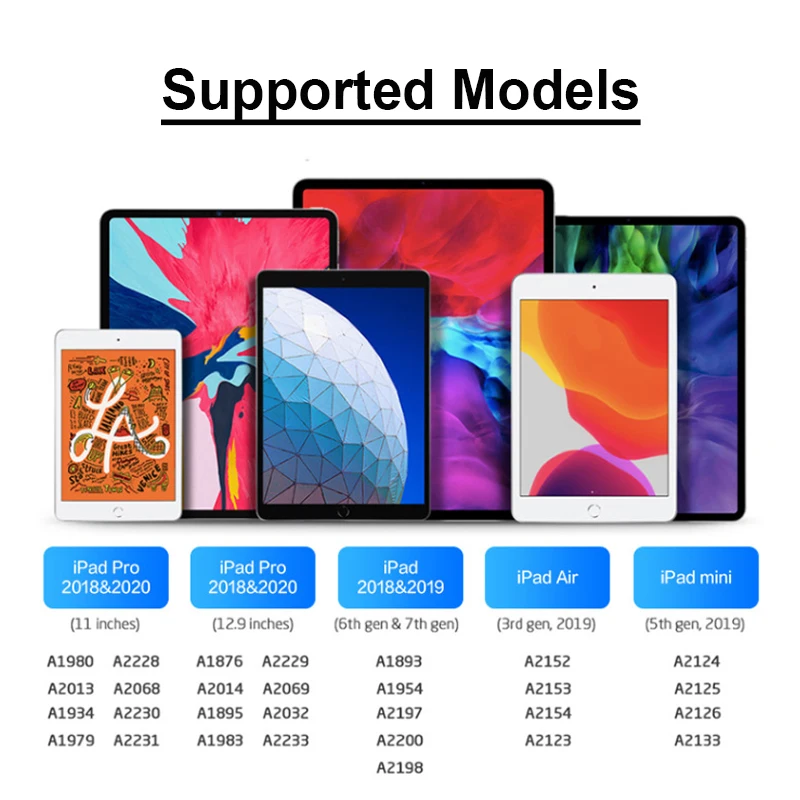 Стилус для iPad Pro 11 12 9 2020 2018 2019 6 7th Gen mini 5|Стилусы планшетов| |