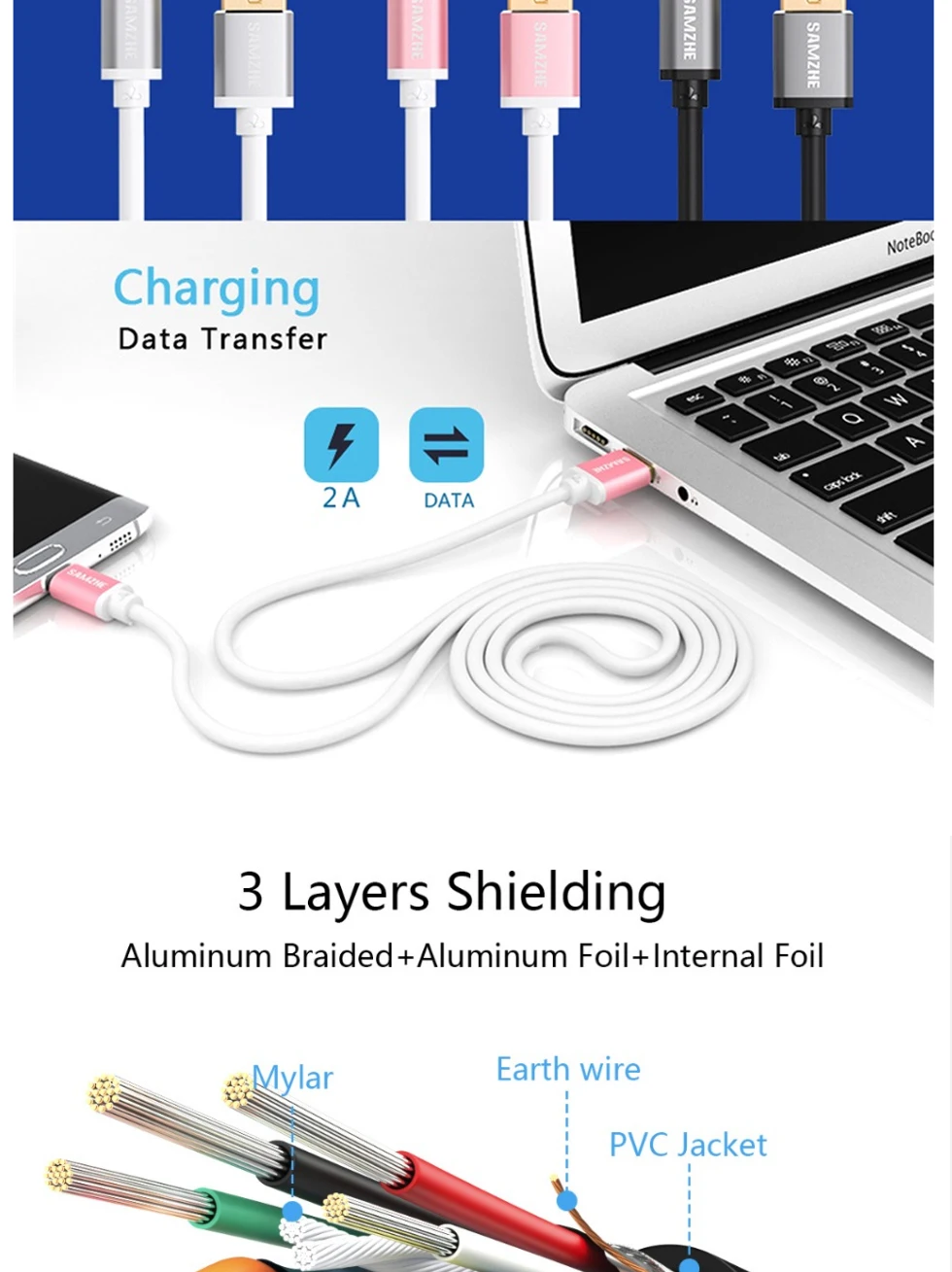 SAMZHE Micro/type C USB Android кабель для зарядки телефона Быстрая зарядка 0,25/0,5/1/1,5/2 м для XIAOMI HUAWEI SAMSUNG