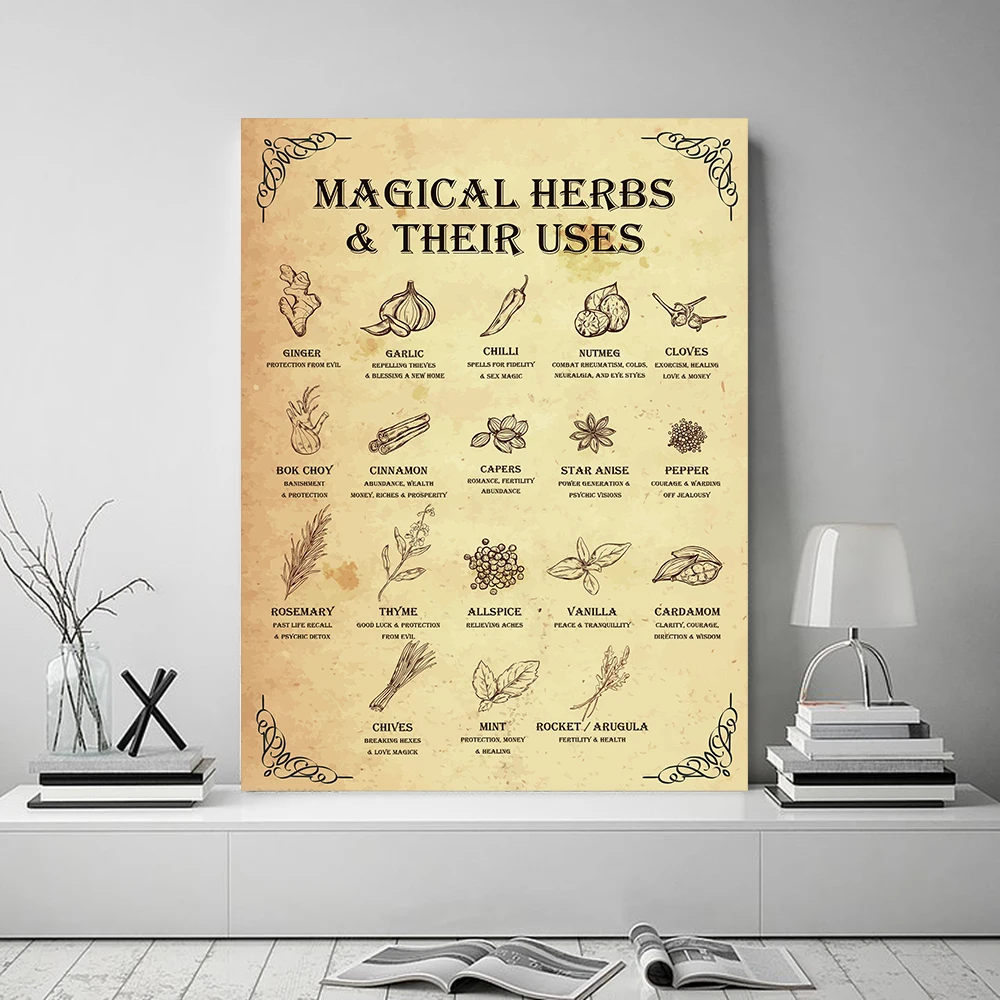 

Kitchen Poster Uses Witchy Canvas Painting Magical Herbs Art Print Vintage Pharmacy Wall Picture For Living Room Home Decor