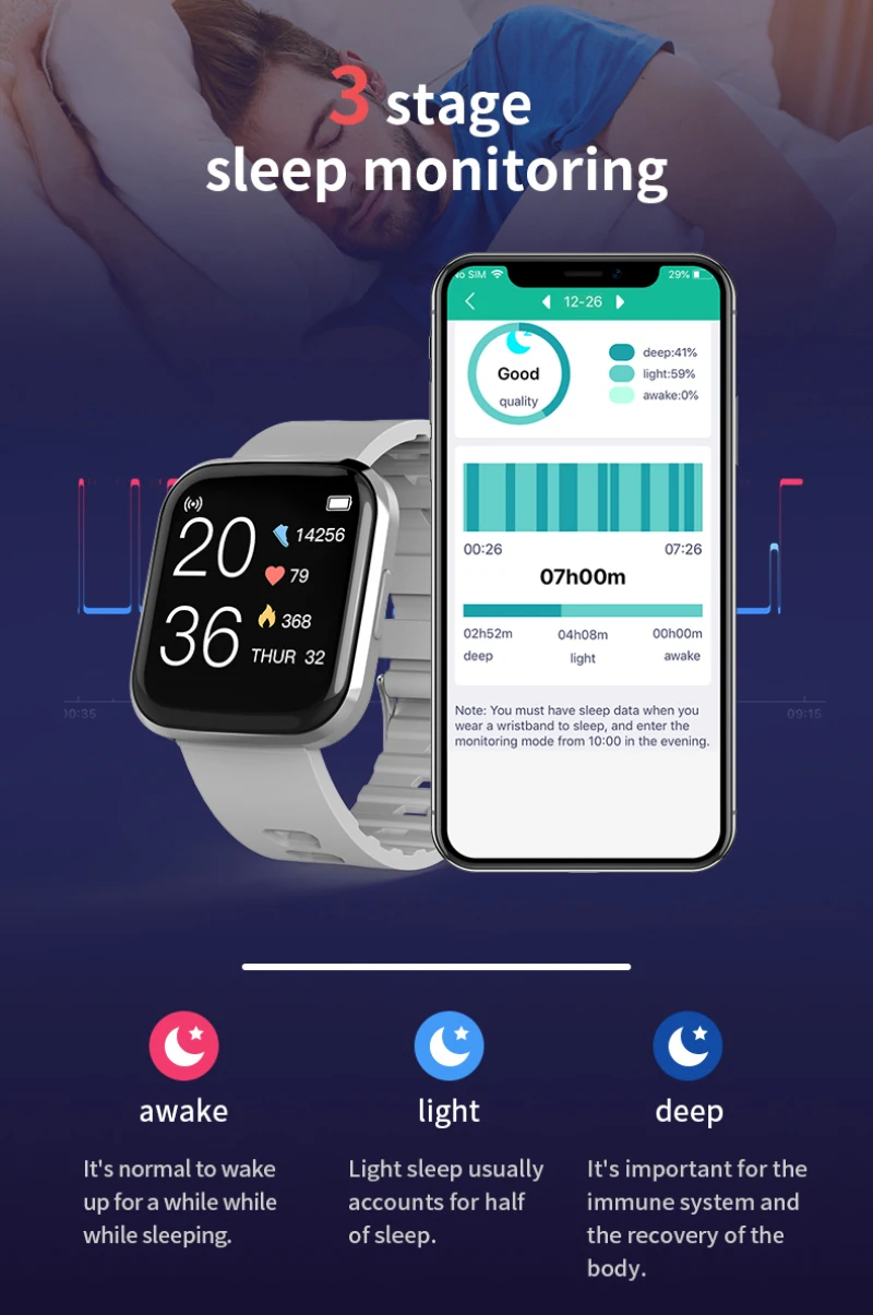 

116 Plus Smart Watch Health Wristband Sports watch Blood Pressure Heart Rate Pedometer Fitness Tracker Smart Bracelet Waterproof