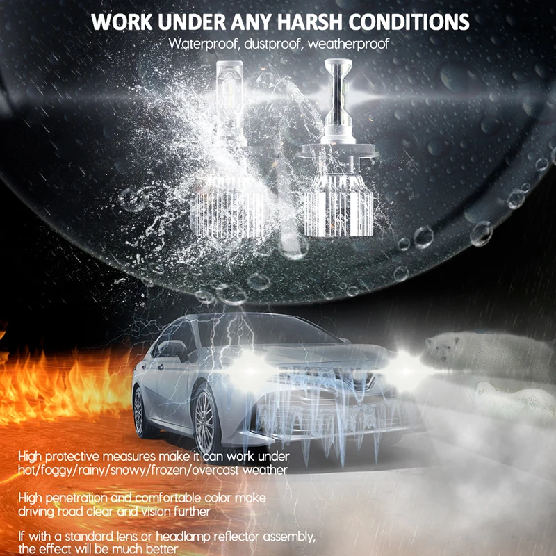 CNSUNNYLIGHT светодиодный автомобильные фары для CITROEN C1 PM PN от 2005 06 лампа