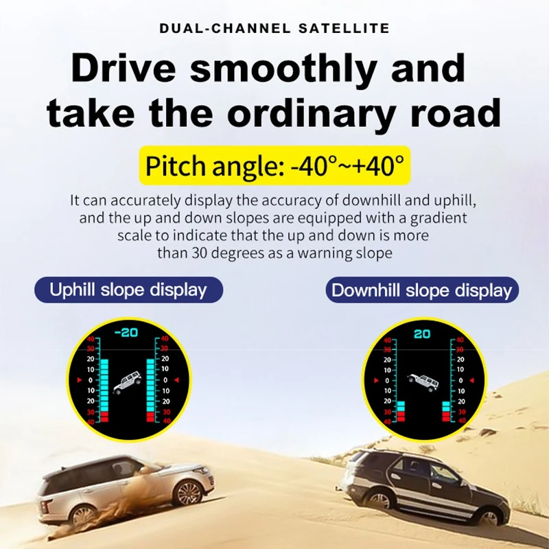 

Car Electronics