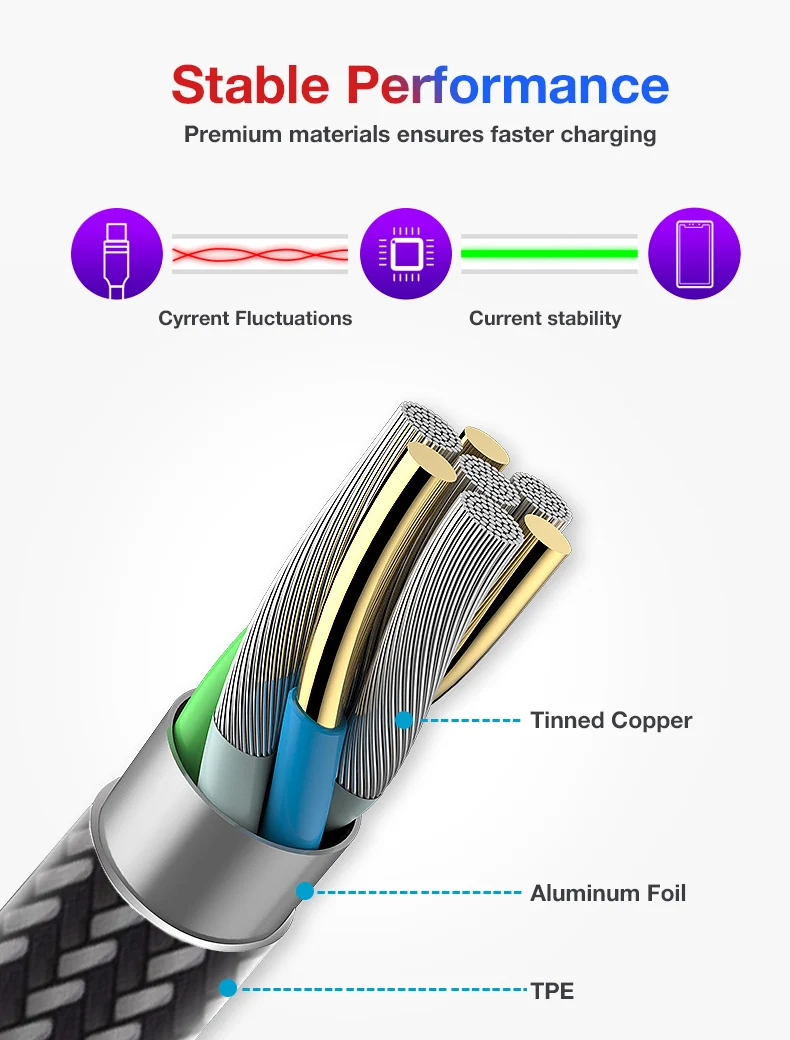 MOXOM USB C кабель 5A Supercharge usb type C кабель для huawei p20 lite Быстрая зарядка быстрое зарядное устройство кабель для samsung S9 8 Note 9