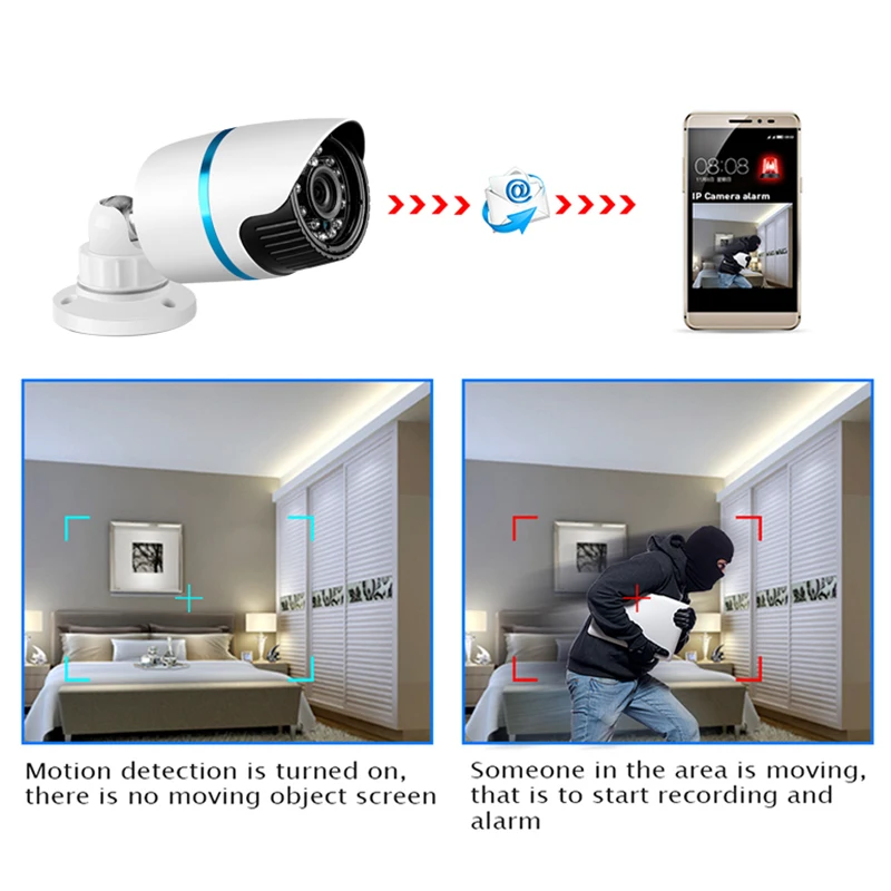 Наружная Водонепроницаемая камера видеонаблюдения P2P домашний видеорегистратор