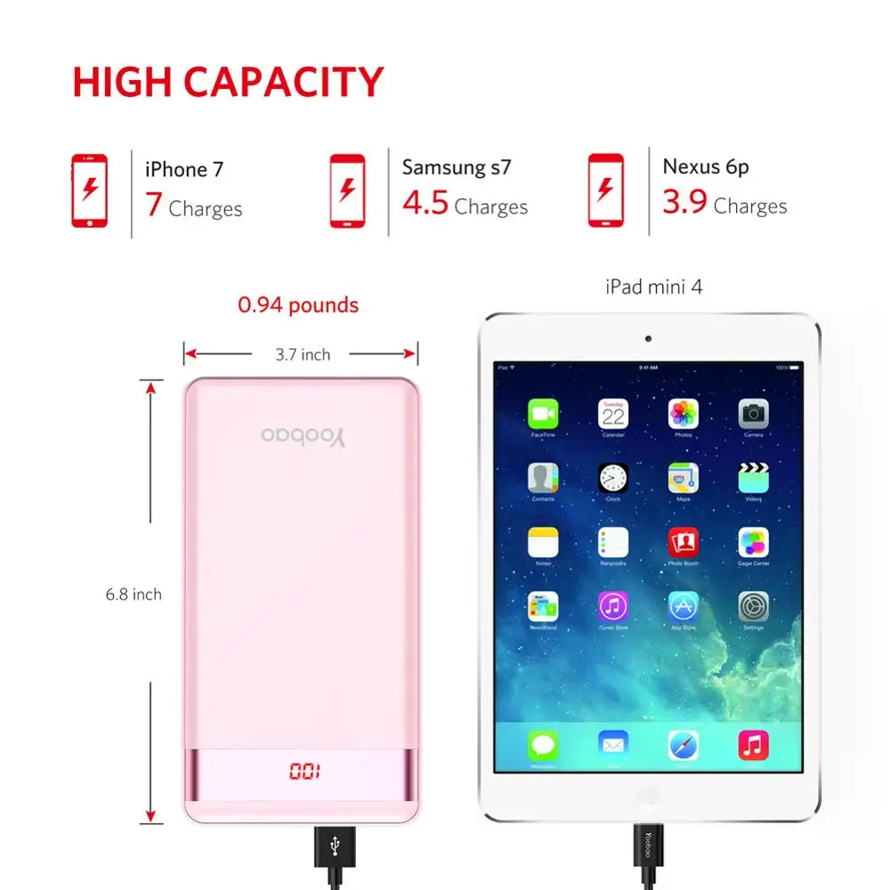 Портативный внешний аккумулятор с 2-мя USB-портами и цифровым дисплеем 20000 мАч |