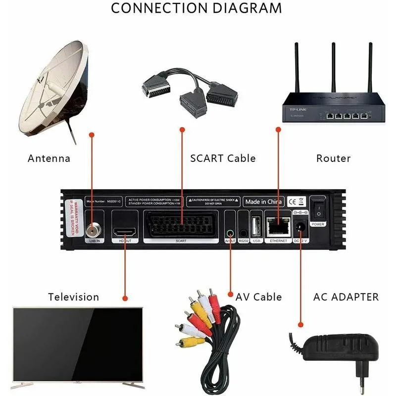 

Receptor Gtmedia V8X FTA Satellite Receiver DVB-s2/S2X Full Free USB HD V7s V7 with s2x nova Wifi Same Upgrade V8 h.265 Gtm B0O7