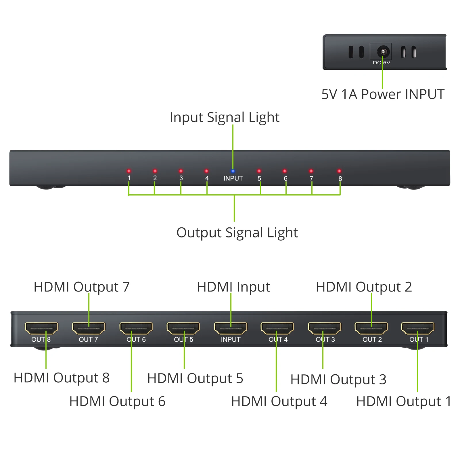Разделитель LiNKFOR 1x8 HDMI совместимый разветвитель Full HD 4K/2K 30 Гц 1080p 3D 1 в 8 выход для Blu