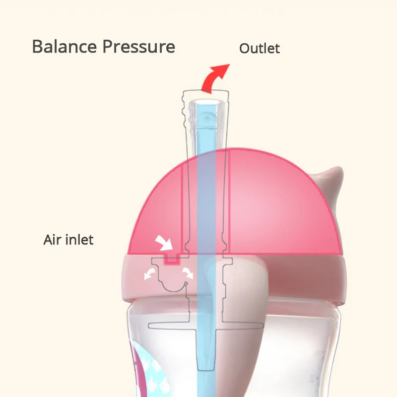 Силикагелевые чашки для кормления детей младенцев новорожденных питьевые