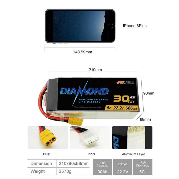 

Custom Rechargeable 16000mAh 22000mAh 6S 22.2V UAV Drone Battery for Industrial Drones