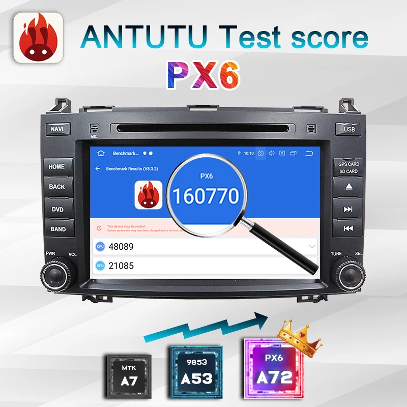 8 &quotPX6 магнитола 2 DIN Android 10 Автомагнитола автомобильное радио для Mercedes Benz Sprinter B200