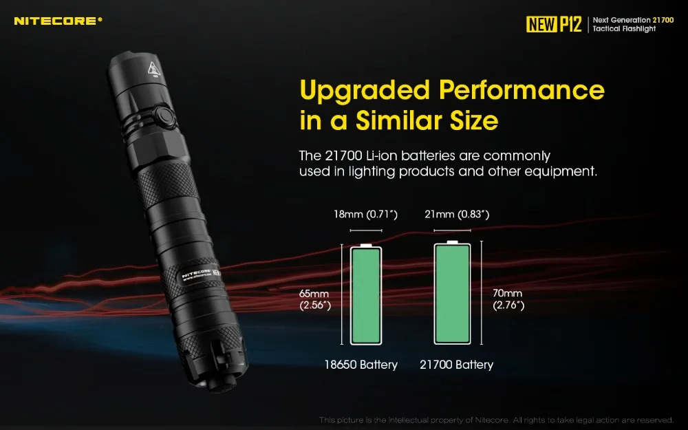 NITECORE, новинка, P12, тактический флэш-светильник, XP-L, HD, V6, Макс., 1200 люмен, луч, бросок, 238 м, уличный фонарь для сотрудников полиции, поисковый светильник