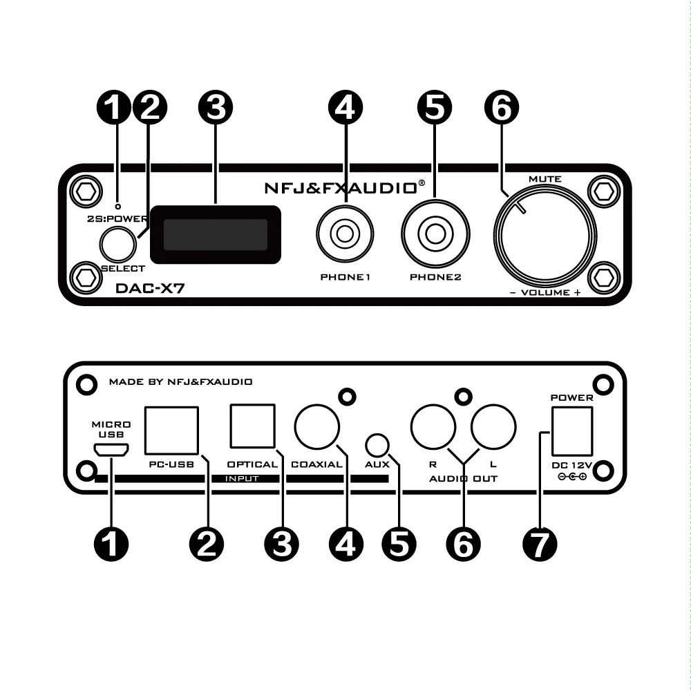 FX-Audio DAC-X7 DSD USB DAC 32 бит/384 кГц с наушниками XMOS + CS8422 AK4490 TPA6120