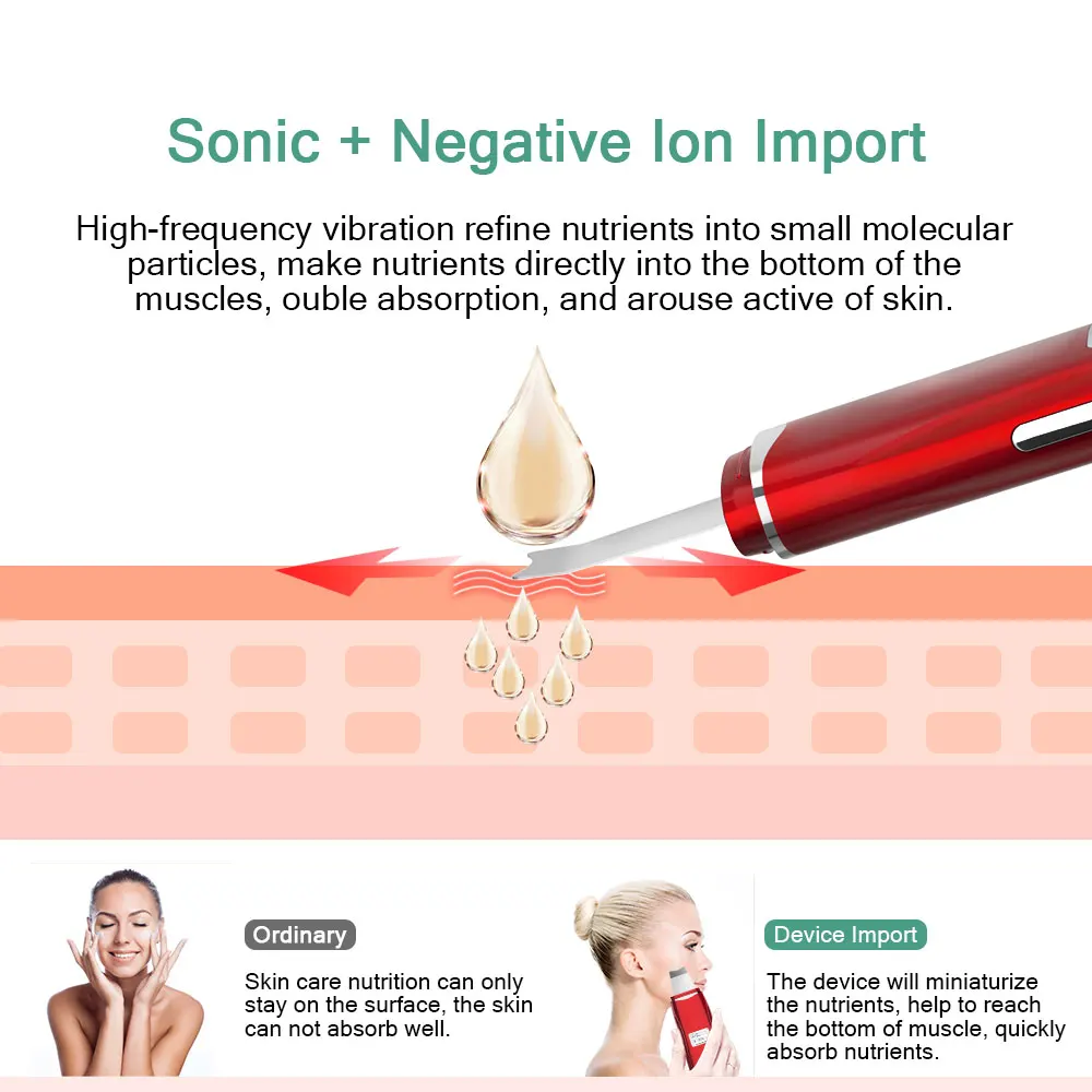Ультразвуковой скребок для кожи ANLAN устройство глубокой очистки лица удаления