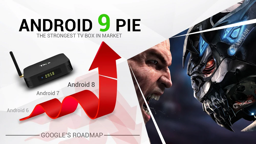 Android 9,0 ТВ приставка TX6 4 Гб 64 Гб 5,8G Wifi Allwinner H6 четырехъядерный USD3.0 BT4.2 4K Google Play Youtube телеприставка TX6 Netflix Med