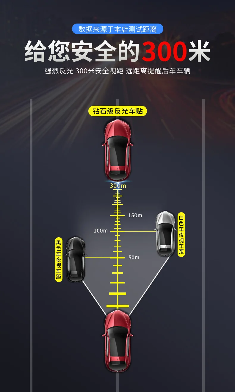 

Car Reflective Sticker Auto Trunk Warning Sticker Strip Nano Tape Safety Anti-collision Car-styling Reflective Strips