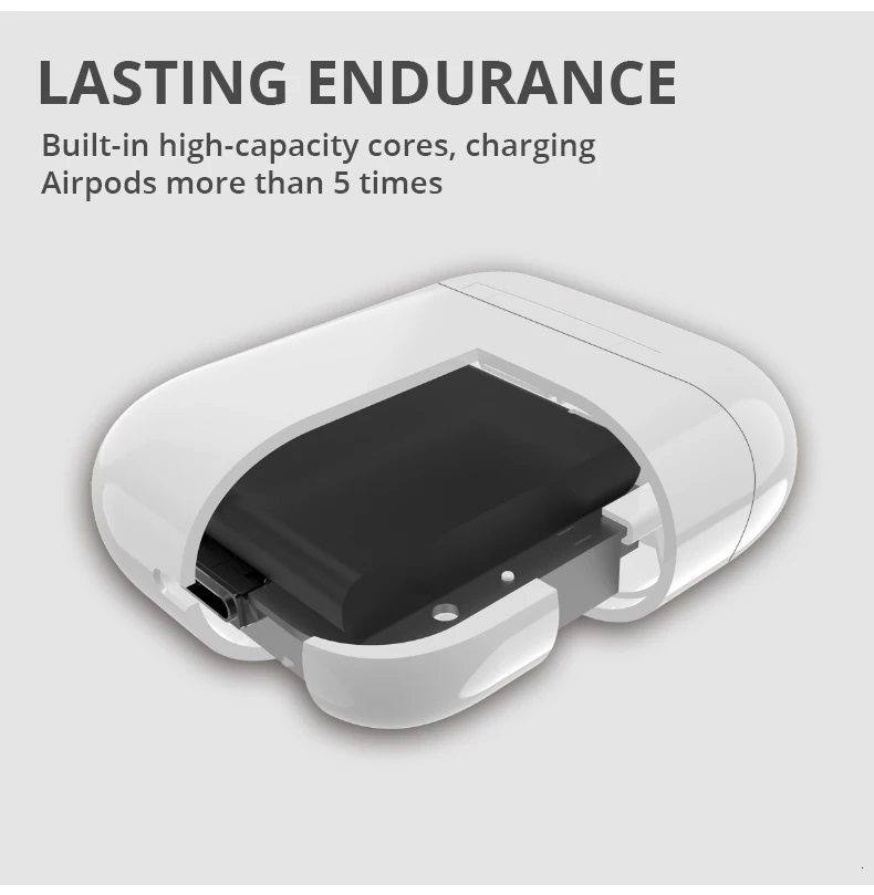 Беспроводная зарядная коробка для Airpods Apple Bluetooth наушники зарядное устройство для Airpods дом идеально подходит Apple гарнитура Беспроводное зарядное устройство