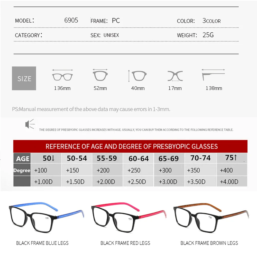 

Square Cat Eye Reading Glasses Women Lightweight Presbyopic Reading Glasses Men 1.0 1.5 2.0 2.5 3.0 3.5 4.0 Presbyopia Eyewear