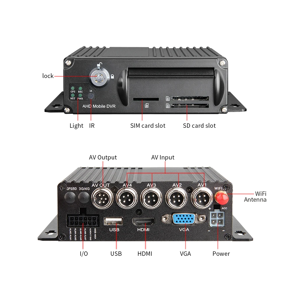 Wi Fi сеть 4CH sd карта Мобильный DVR ПК/телефон удаленный монитор g сенсор I/O