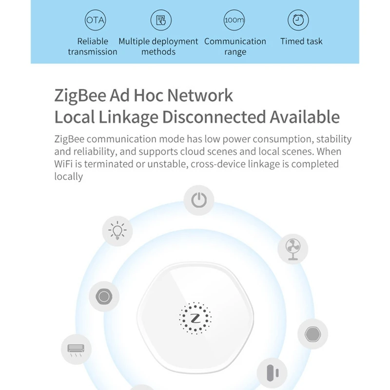 

Smart Zigbee Gateway Wireless WIFI Multifunction Device Linkage Tuya Smart Gateway Work with Home Tuya APP
