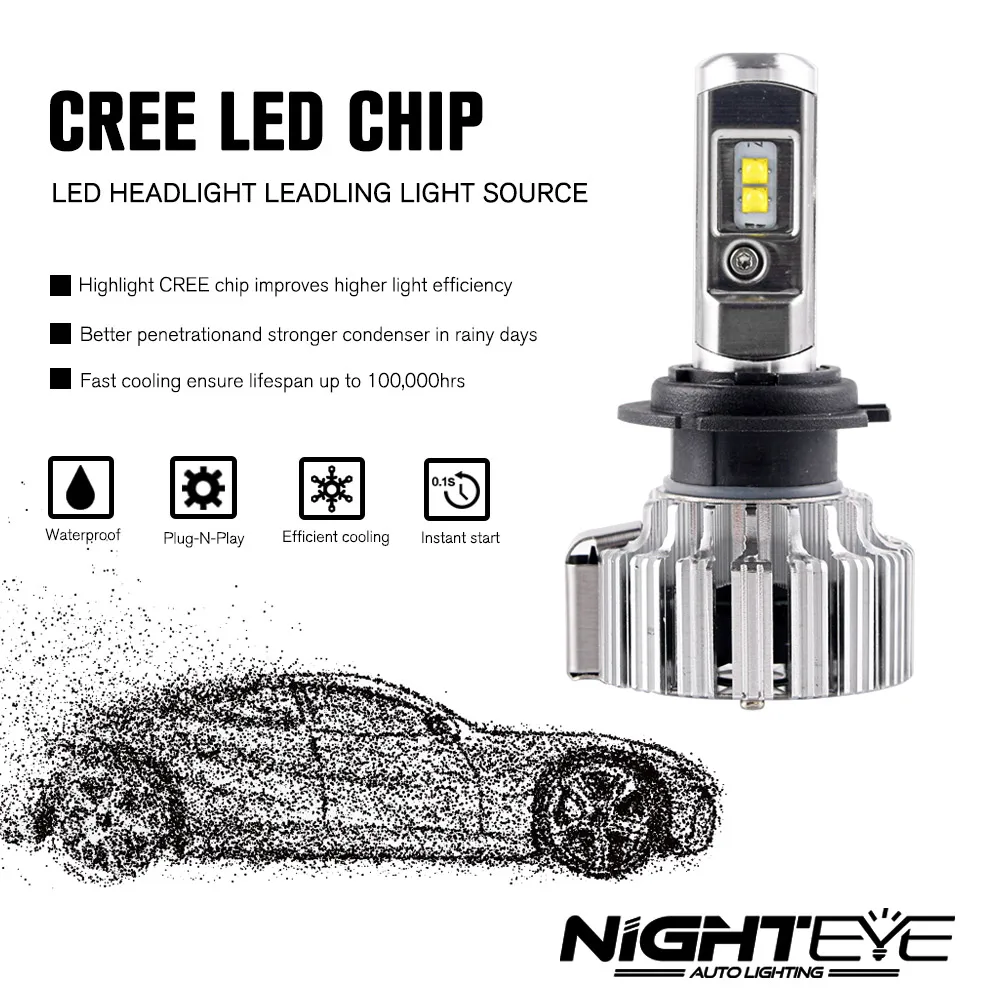 NIGHTEYE H7 светодиодный H4 светодиодный H11 HB3 9005 HB4 9006 H1 Автомобильный светодиодный фары для авто 80 Вт 9000LM автомобильных фар Противотуманные фары 12V 24V