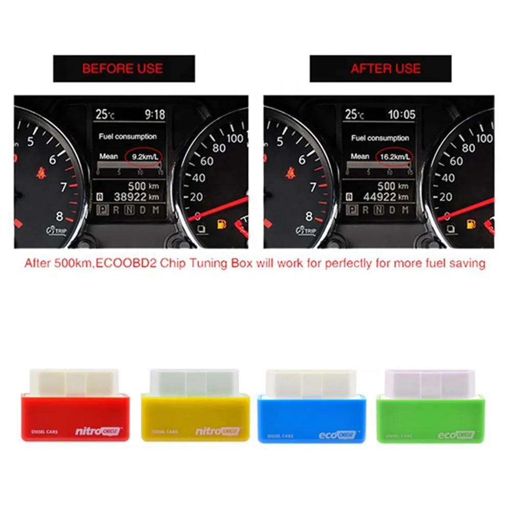 ECO Nitro EcoOBD2 15% экономия топлива дополнительная мощность чип тюнинг коробка OBD2 Eco
