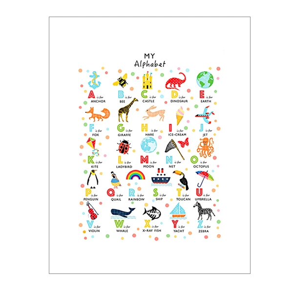 Настенные картины с алфавитом и цифрами в лесу для детской комнаты | Дом сад