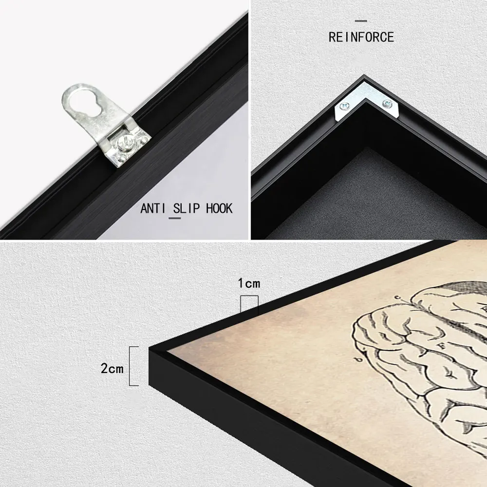 Абстрактная анатомия холст картина на стену скандинавские конечности настенное