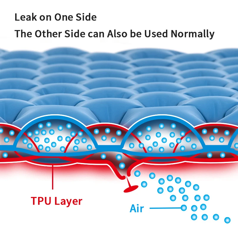 Туристический коврик Naturehike надувной для сна из ТПУ ткань нейлон