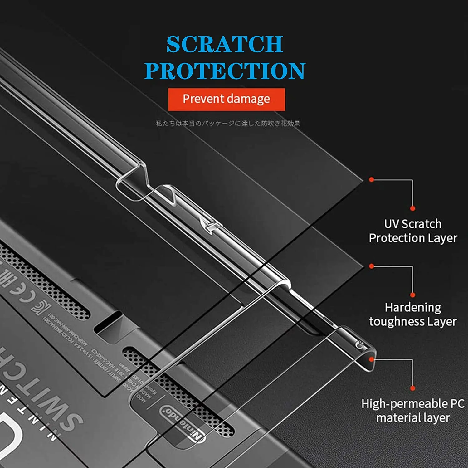 Прозрачный чехол Dockable для Nintendo Switch защитный контроллера и Joy Con кристально