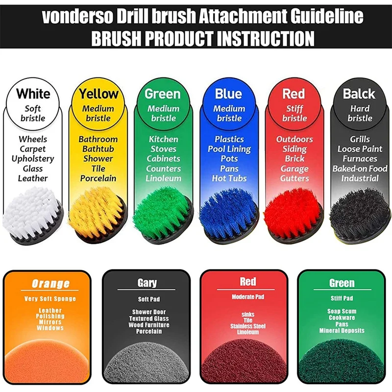 

Drill Brush and Scrub Pads, 14 Pieces Power Scrubber Kit with Long Reach Attachment for Kitchen Washing,Bathroom Shower