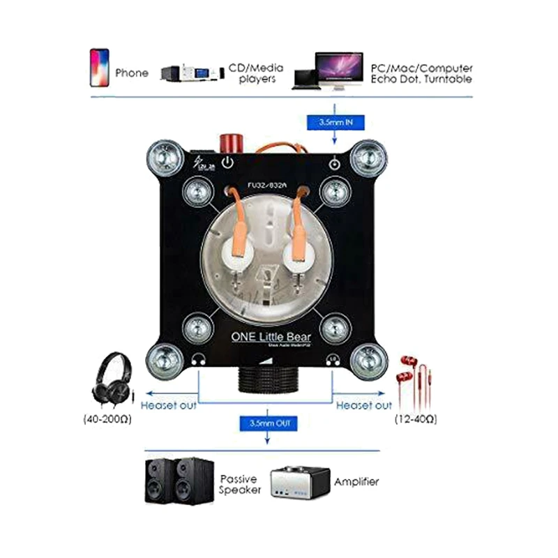 Mini FU32(832A) вакуумный трубчатый усилитель HiFi стерео наушники домашний аудио