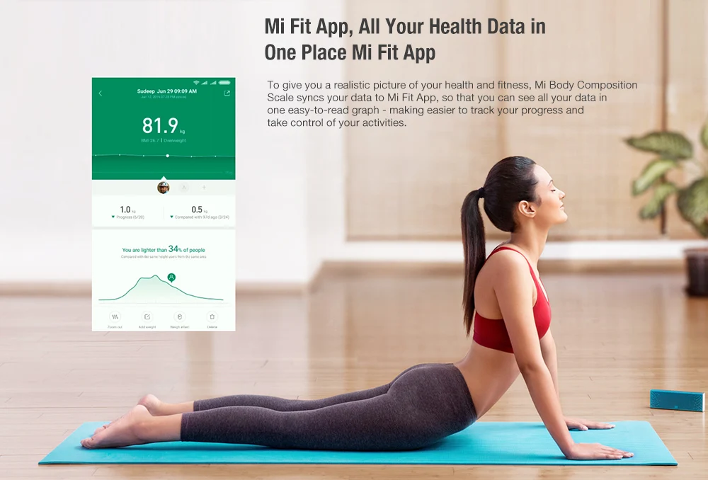Смарт весы Xiaomi Mi Scale 2 для тела и жира весовые Bluetooth 5 0 приложение монитор