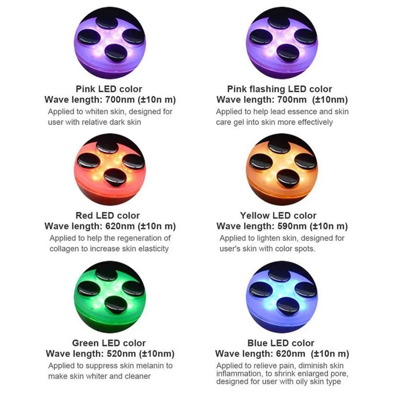 Светодиодная фотонсветильник световая терапия устройство для омоложения кожи