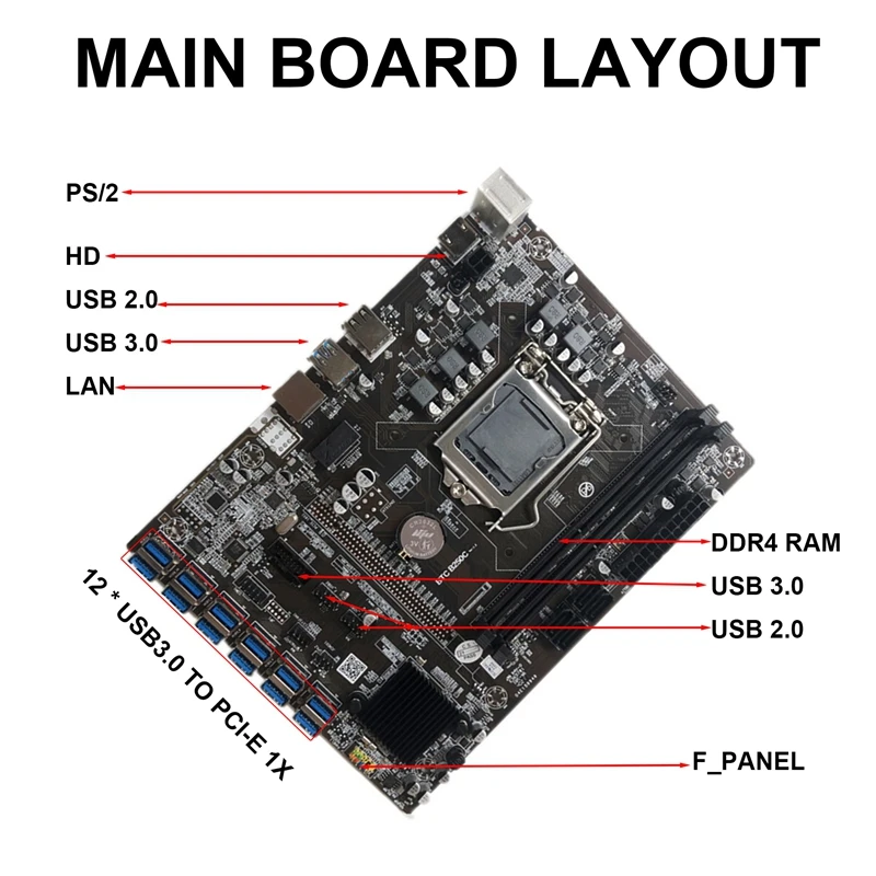Материнская плата B250C для майнинга BTC + кабель переключателя 12xpcie на USB3.0 слот GPU
