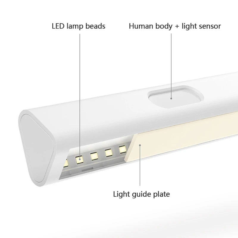 

28EA LED Night Light Decoration Kitchen Bedroom Wardrobe Wireless Motion Sensor Body Induction Rechargeable