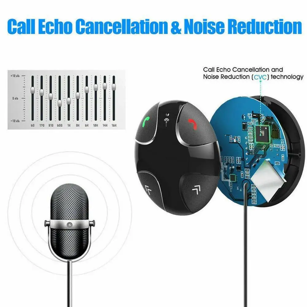 

Bluetooth FM Modulator With Car Fast Charger Hands-free Talking Car Kit Transmitter Wireless Car Radio Adapter MP3 Player