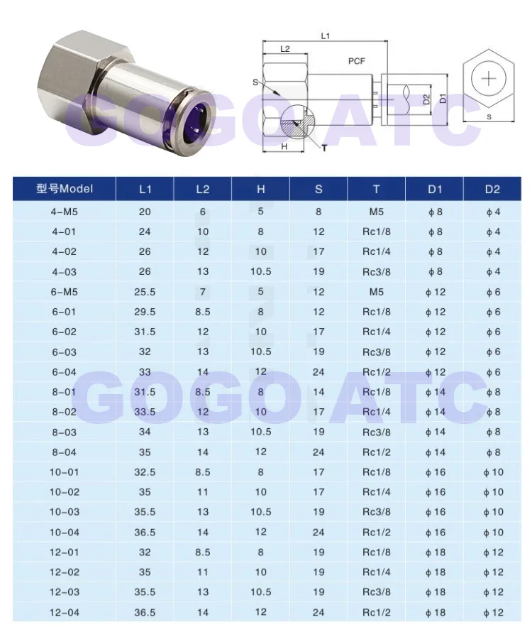 PCF 10/12 мм PA PU PE трубка медный никелированный прямой соединитель 1/4 1/2