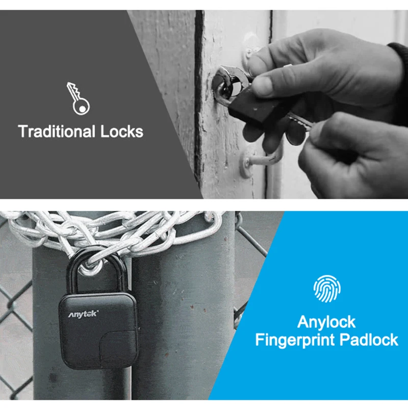 Распознавание отпечатков пальцев Встроенный чип IP65 Водонепроницаемый 300 мАч 2500