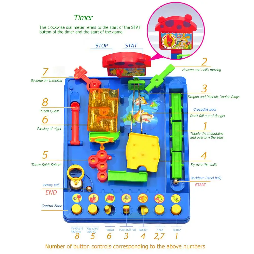 

Intellectual Desktop Game Ball Adventure Puzzle Child Adult Education Toys Water Park Fun and Maze Toy for Children Gifts