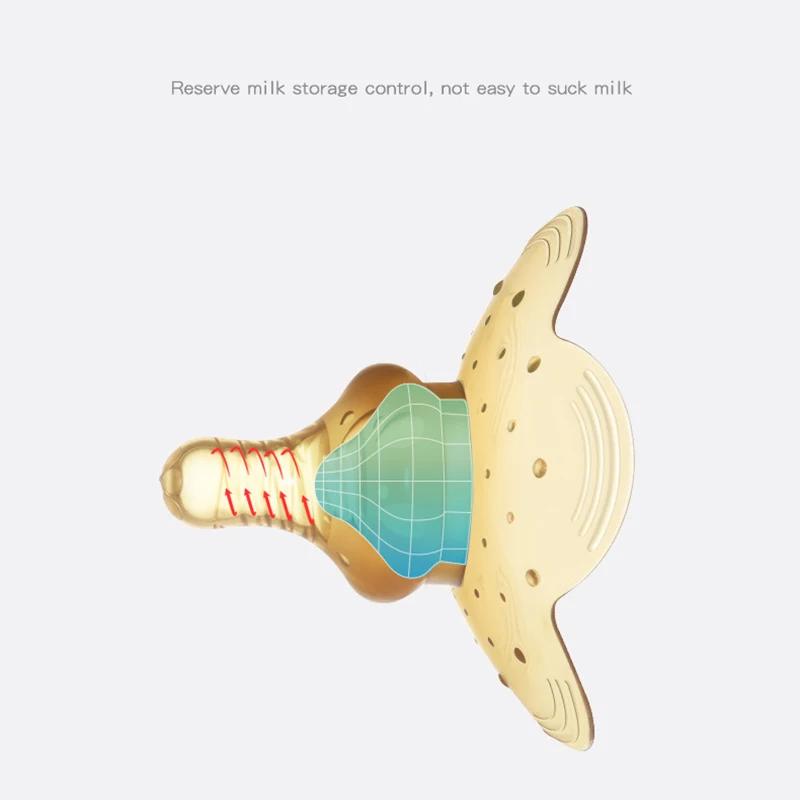 Защита для грудного вскармливания молокоотсос мам защитный чехол Пищевая