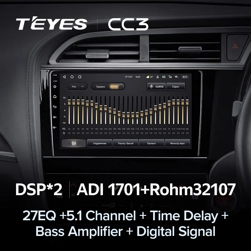 TEYES CC3 Штатная магнитола For Хонда Шаттл 2 Honda Shuttle 2015 - 2020 Right hand driver до 8-ЯДЕР 6 + 128ГБ 27EQ