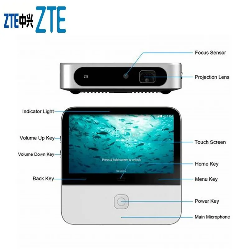 Zte Spro 2 умный Android мини-проектор и точка доступа