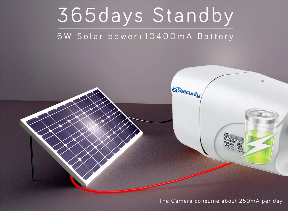 1080P Solar Power 4G SIM Card IP Camera Outdoor IP67 PIR Detect Dual Light Video Surveillance Security Wireless Battery Camera