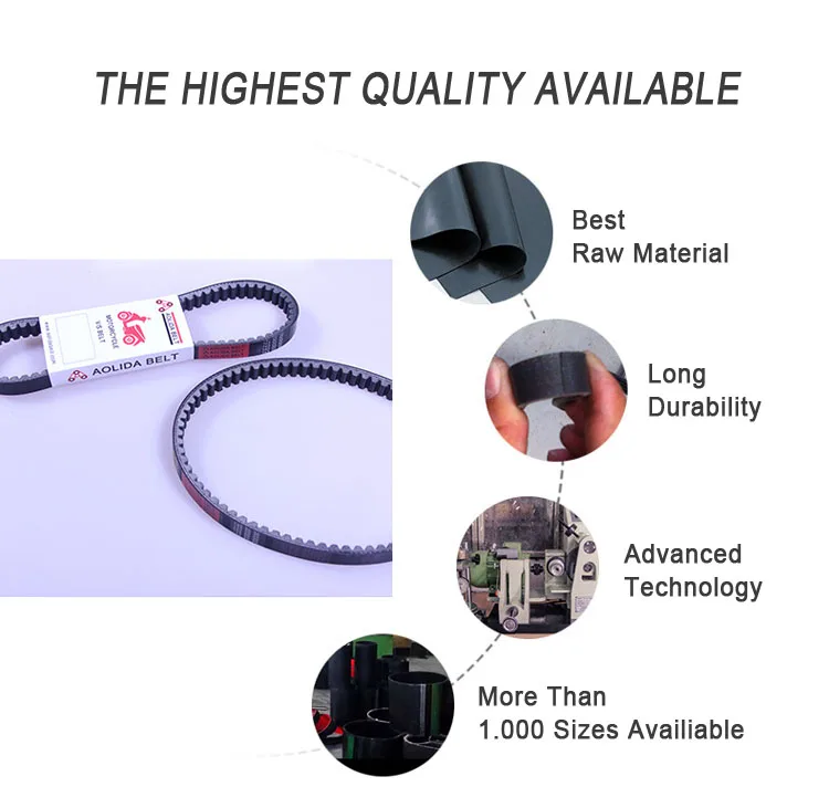 Высокое качество T-MAX TMAX T MAX 530 59c-46241-00 резиновая Трансмиссия внешний приводной ремень для Yamaha TMAX 530 части