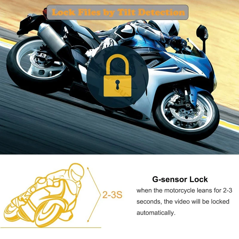 

Dual FHD 1080P Motorcycle Dash Cam,3Inch Waterproof Video Camera DVR with Wi-Fi, GPS, WDR, G-Sensor