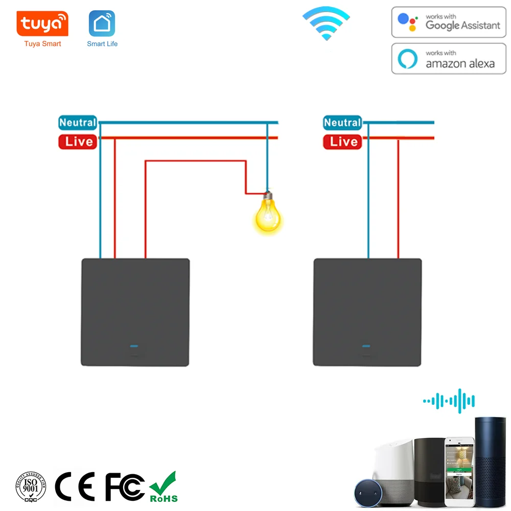 

Tuya WiFi Smart Switch TWO-WAY Wall Panel for Smart Home APP Remote Control UK EU Standard Work with Alexa Google Home