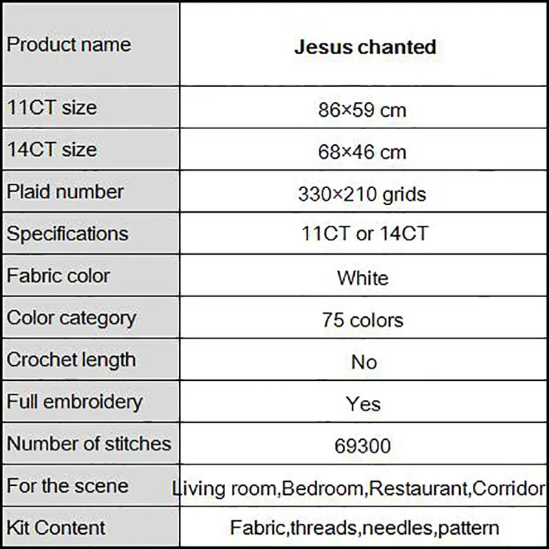 Набор для вышивки крестиком Joy Sunday с изображением Иисуса Христа | Дом и сад