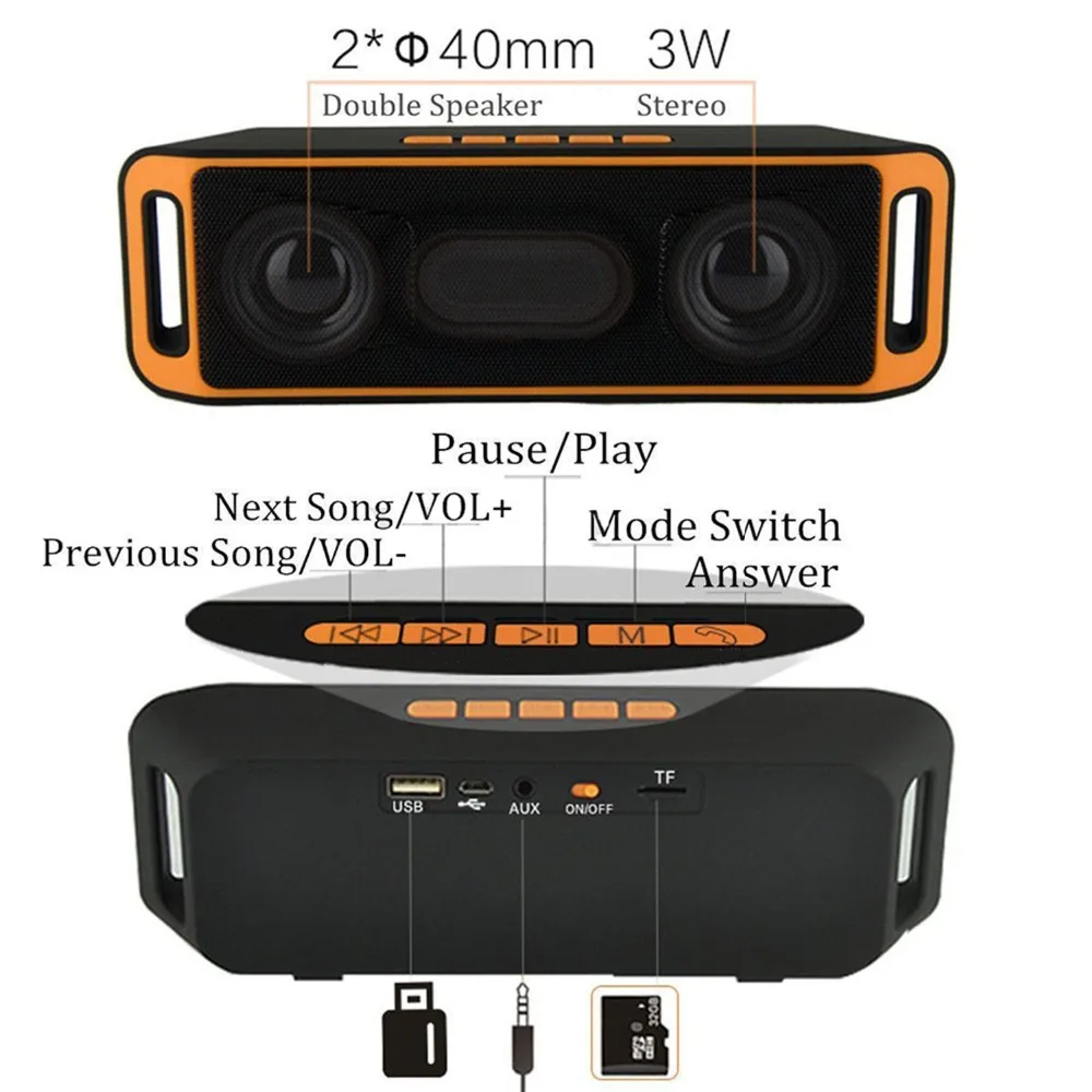 HobbyLane Мини Bluetooth динамик портативный беспроводной динамик звуковая система вспышка FM Радио стерео музыка объемный поддержка TF USB d29