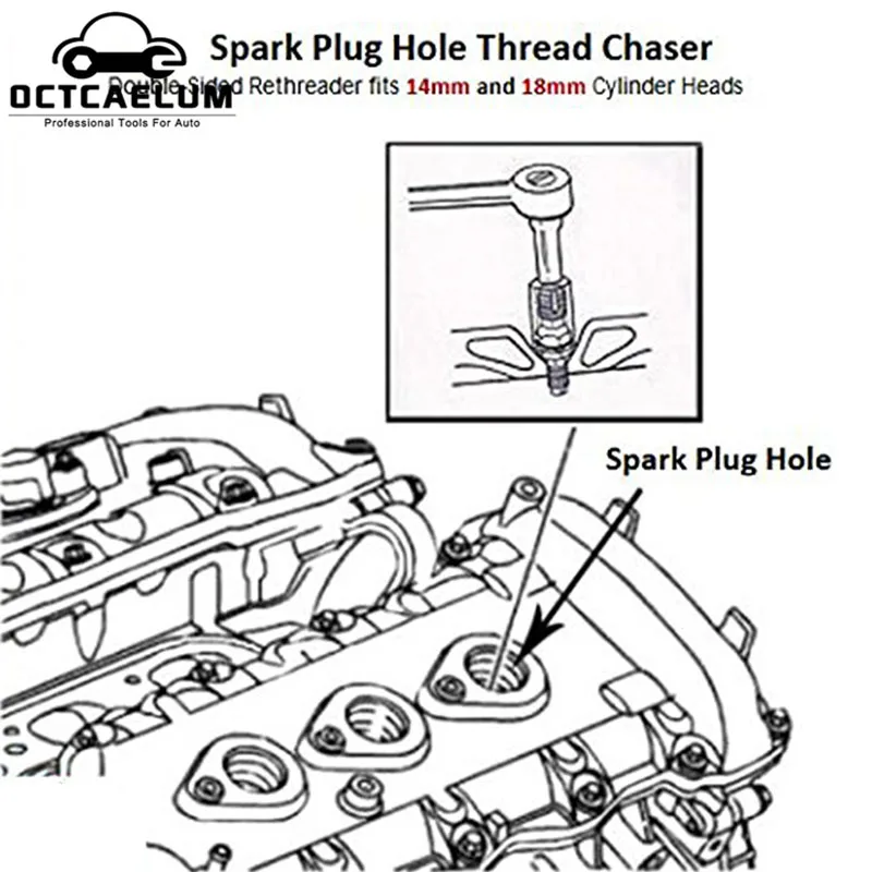 Свеча зажигания резьба Rethread Chaser ремонтный инструмент M10 M12 M14 M18 для VW BMW Mercedes Toyota Ford