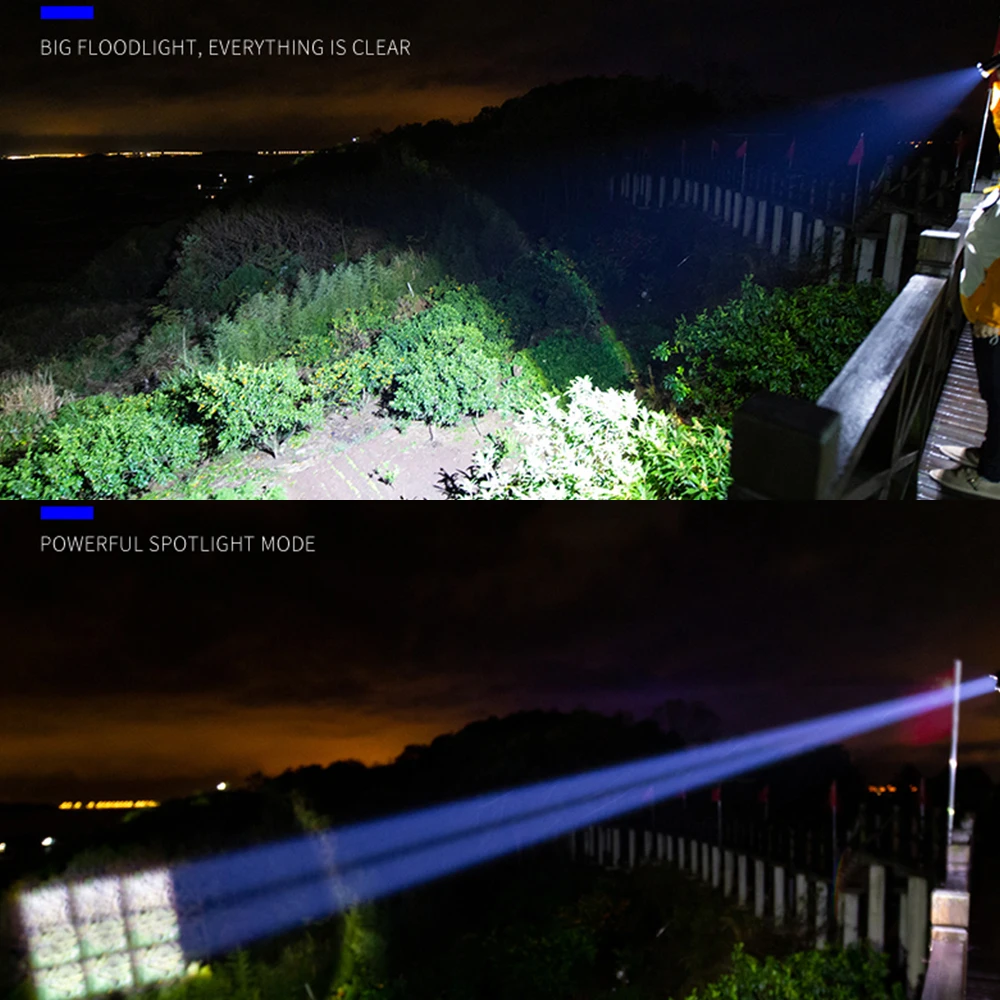 

BORUiT Original XHP99 High-Brightness Glare flashlight With 26650 Battery 3 Gears Scalable zoom For Camping Hunting